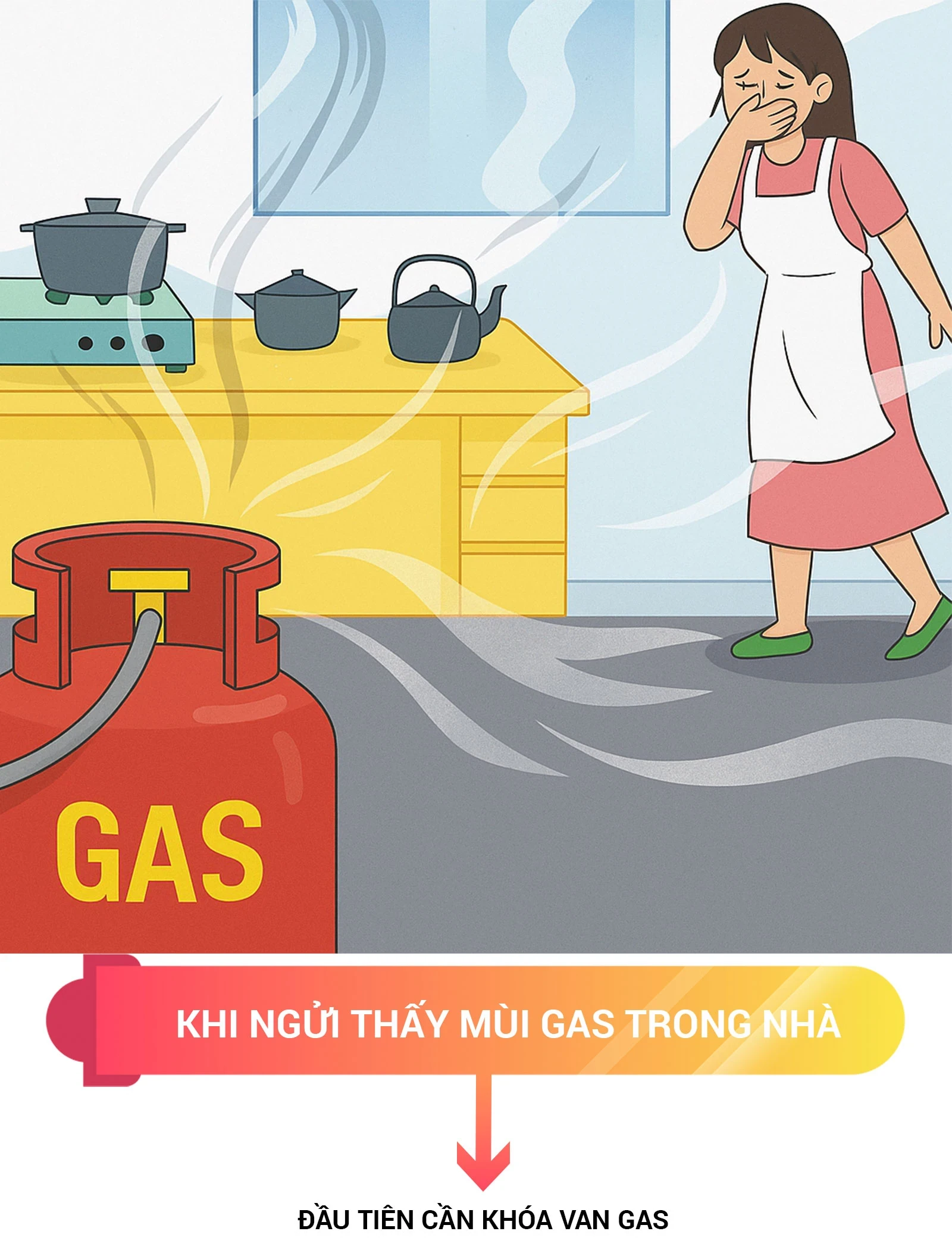 Kỹ năng xử lý sự cố rò rỉ khí gas