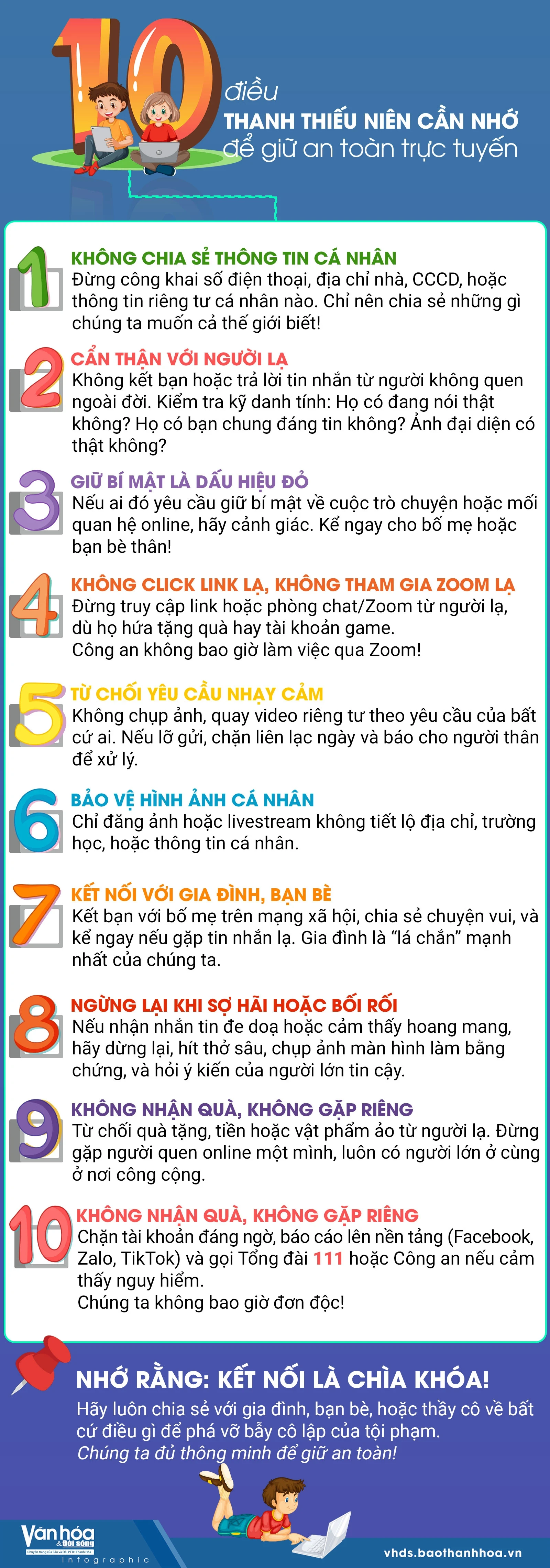 10 điều thanh thiếu niên cần nhớ để giữ an toàn trực tuyến