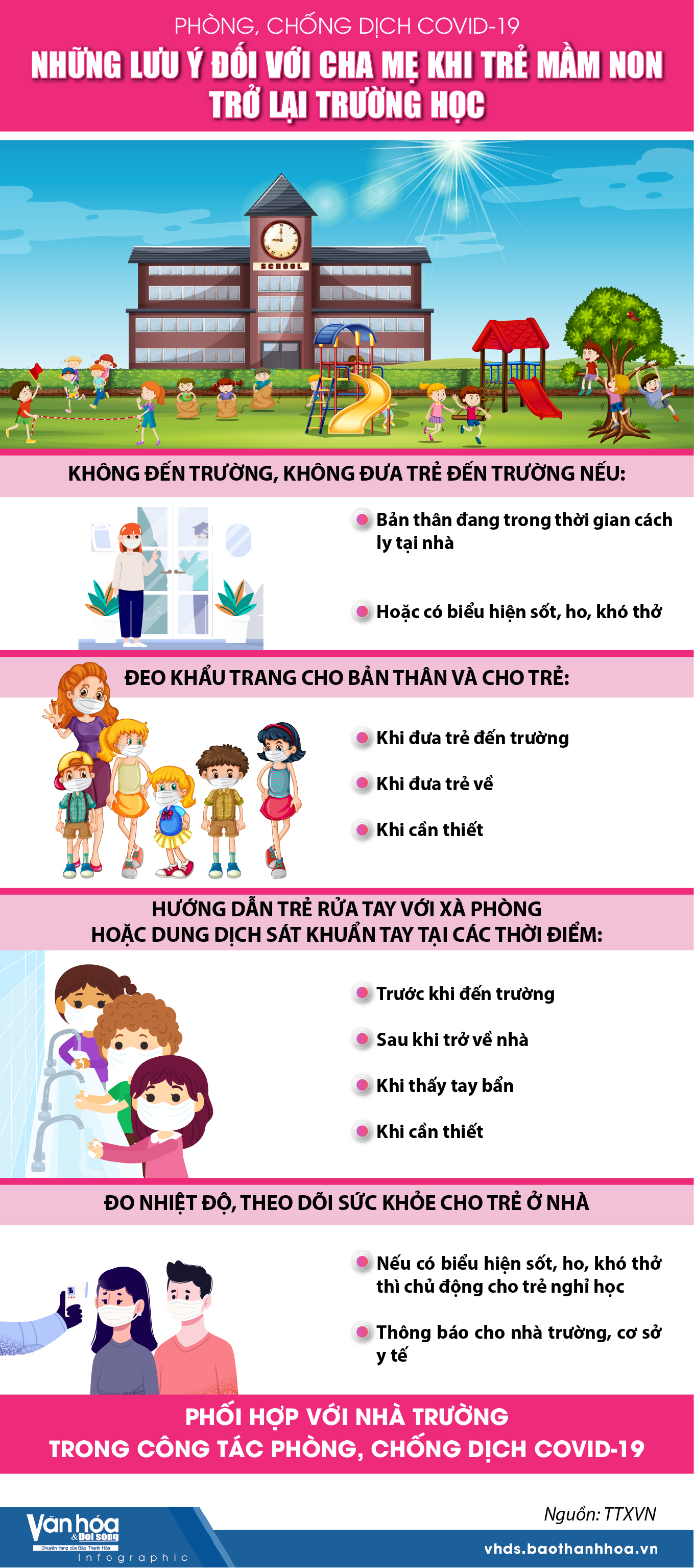 [Infographic] - Những lưu ý đối trẻ em mầm non, học sinh và sinh viên khi trở lại trường học
