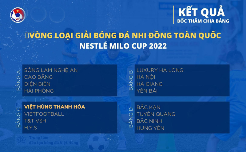 U11 Việt Hùng Thanh Hóa chạm trán các đối thủ mạnh tại vòng loại Giải Vô địch bóng đá nhi đồng toàn quốc