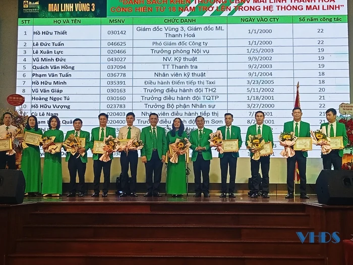 Cho Mai Linh Thanh Hóa mãi thêm xanh