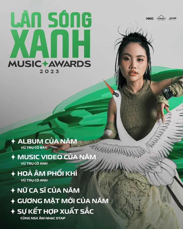 ♦ Sự kiện văn hóa – thể thao – giải trí ngày 28-12-2023