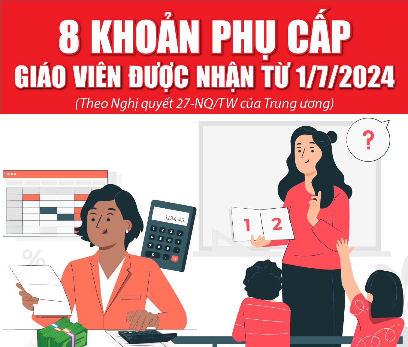 [Infographics] - 8 khoản phụ cấp giáo viên được nhận từ 1/7/2024
