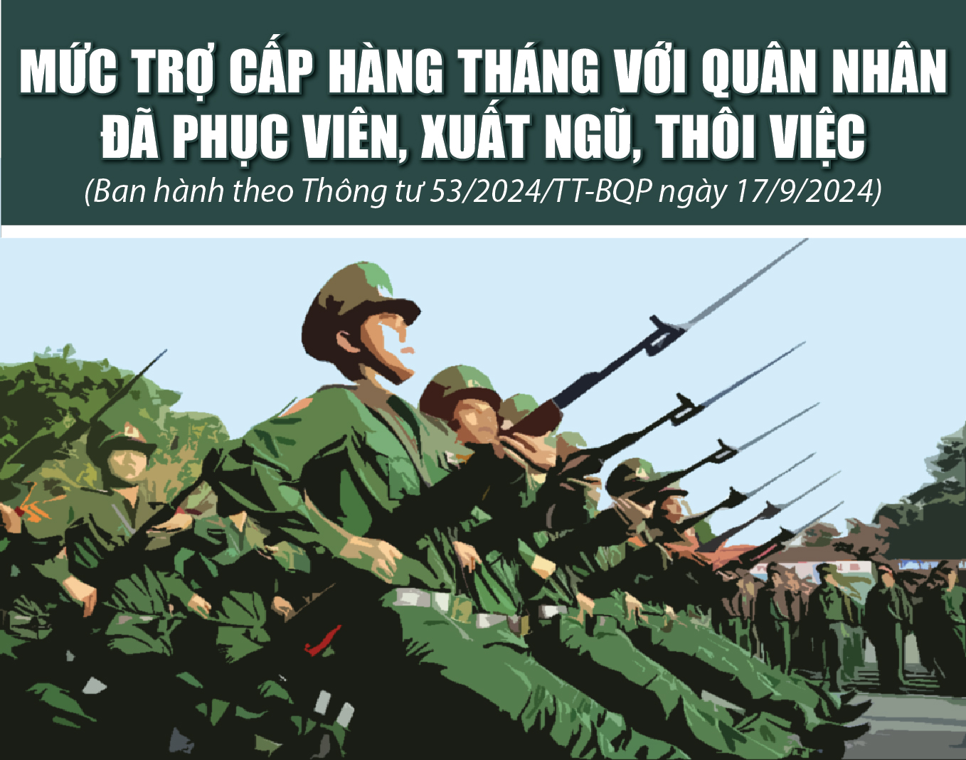 [Infographics] - Mức trợ cấp hàng tháng với quân nhân đã phục viên, xuất ngũ, thôi việc