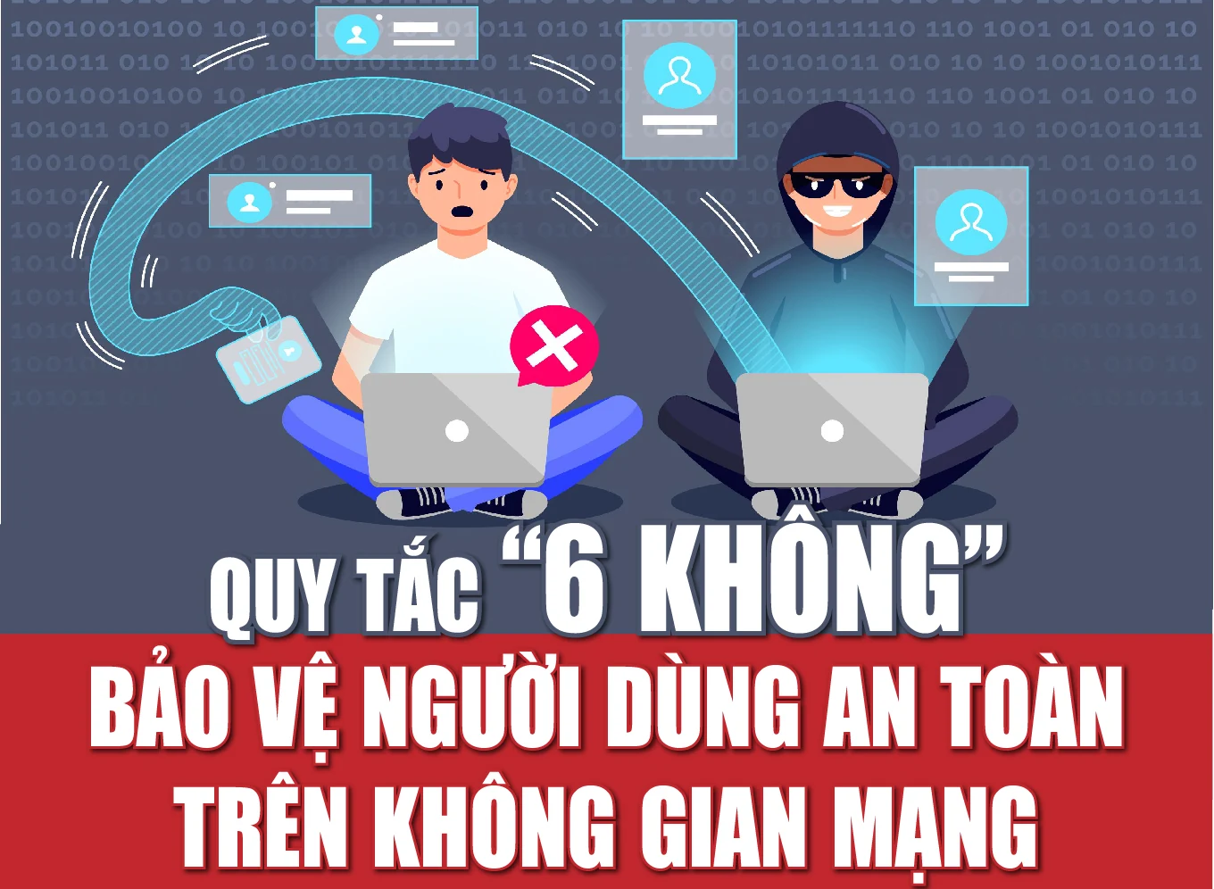 [Infographics] - Quy tắc “6 không” bảo vệ người dùng an toàn trên không gian mạng