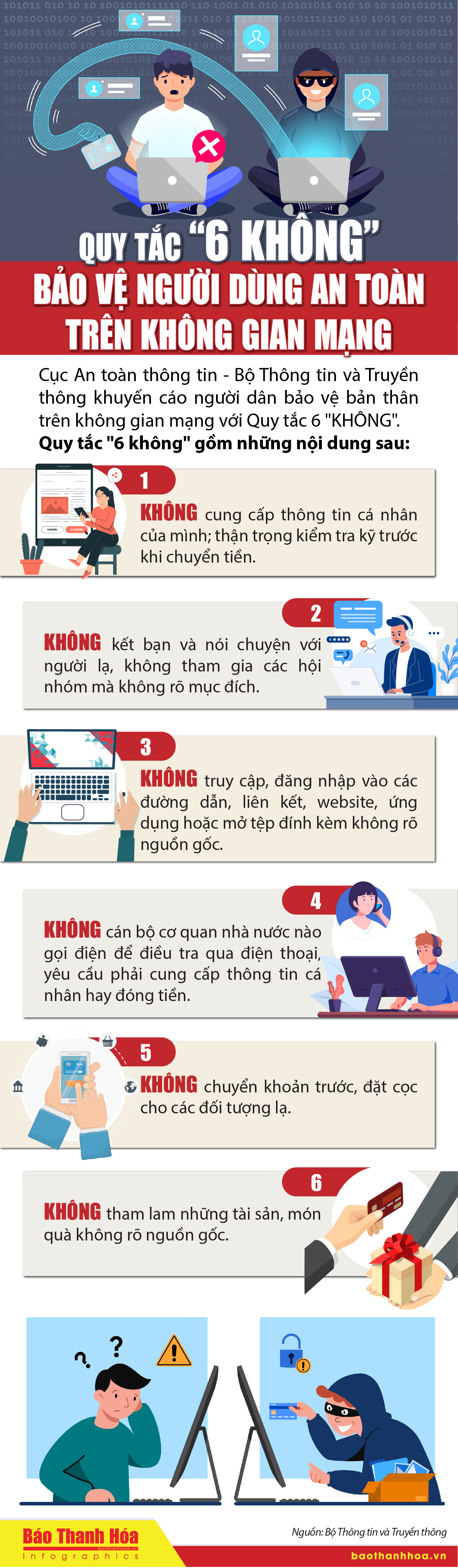 [Infographics] - Quy tắc “6 không” bảo vệ người dùng an toàn trên không gian mạng