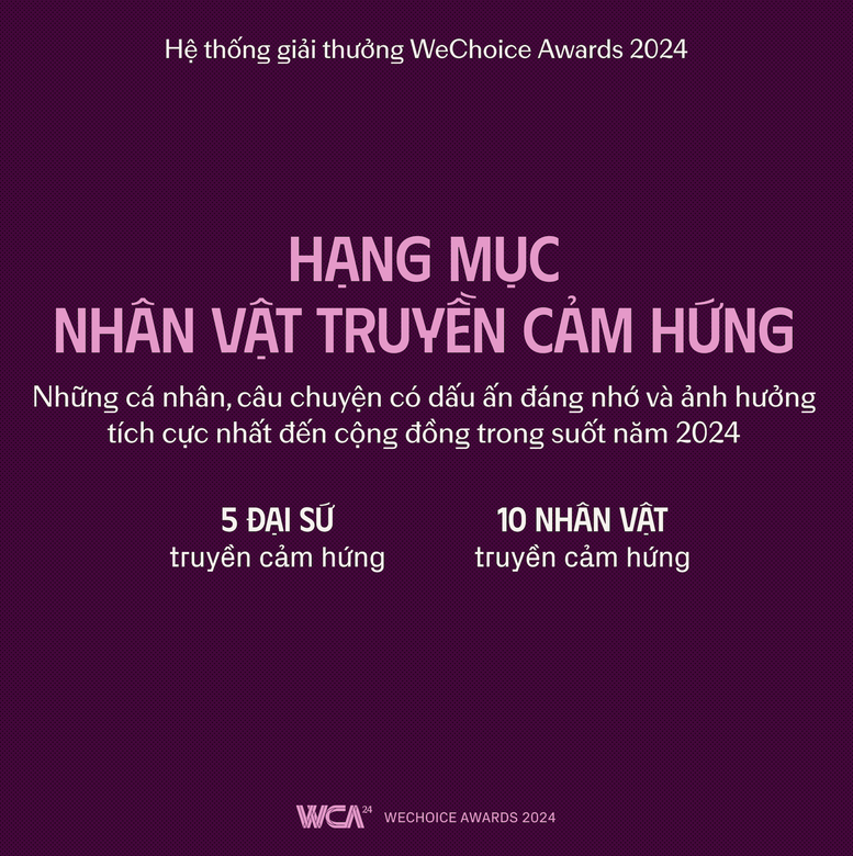 WeChoice Awards 2024: Việt Nam tôi đó