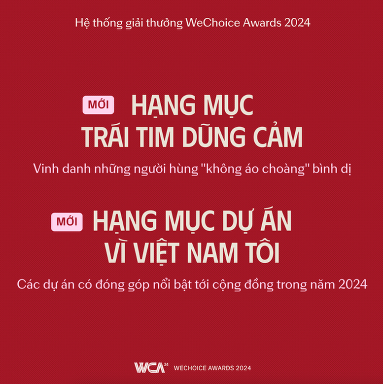 WeChoice Awards 2024: Việt Nam tôi đó