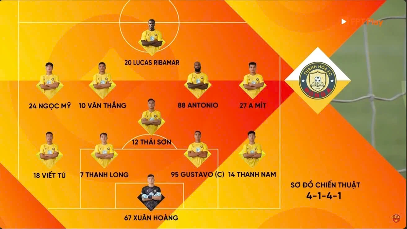 Lối tiếp cận nào cho Đông Á Thanh Hóa ở trận gặp SLNA?