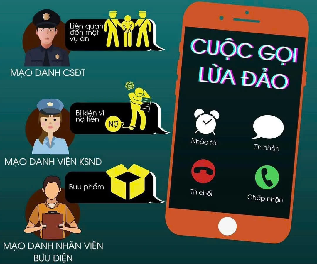 Cảnh giác lừa đảo từ các cuộc điện thoại nháy máy