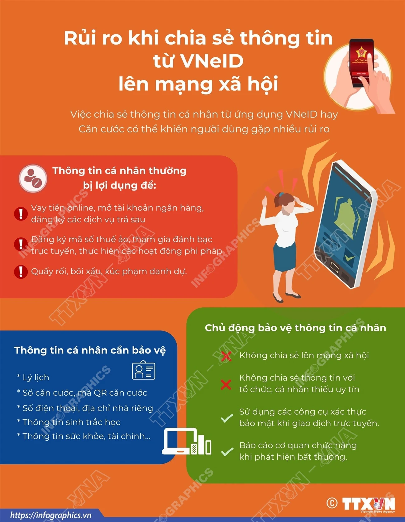 Rủi ro khi chia sẻ thông tin từ VNeID lên mạng xã hội