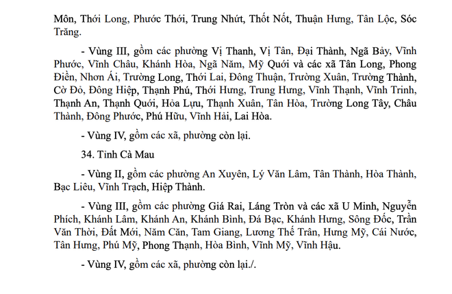 Bộ Nội vụ lấy ý kiến phương án lương tối thiểu vùng năm 2026 tăng 7,2%