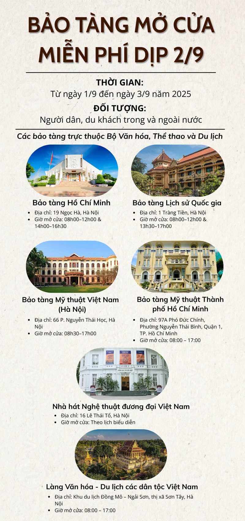 Những bảo tàng nào mở cửa miễn phí dịp Quốc khánh 2/9?