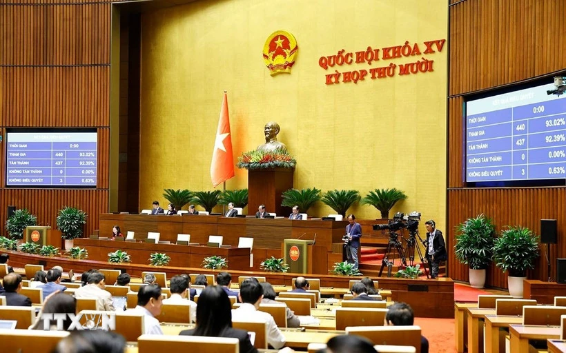 Kỳ họp thứ 10, Quốc hội khóa XV: Thông qua Luật Báo chí (sửa đổi)