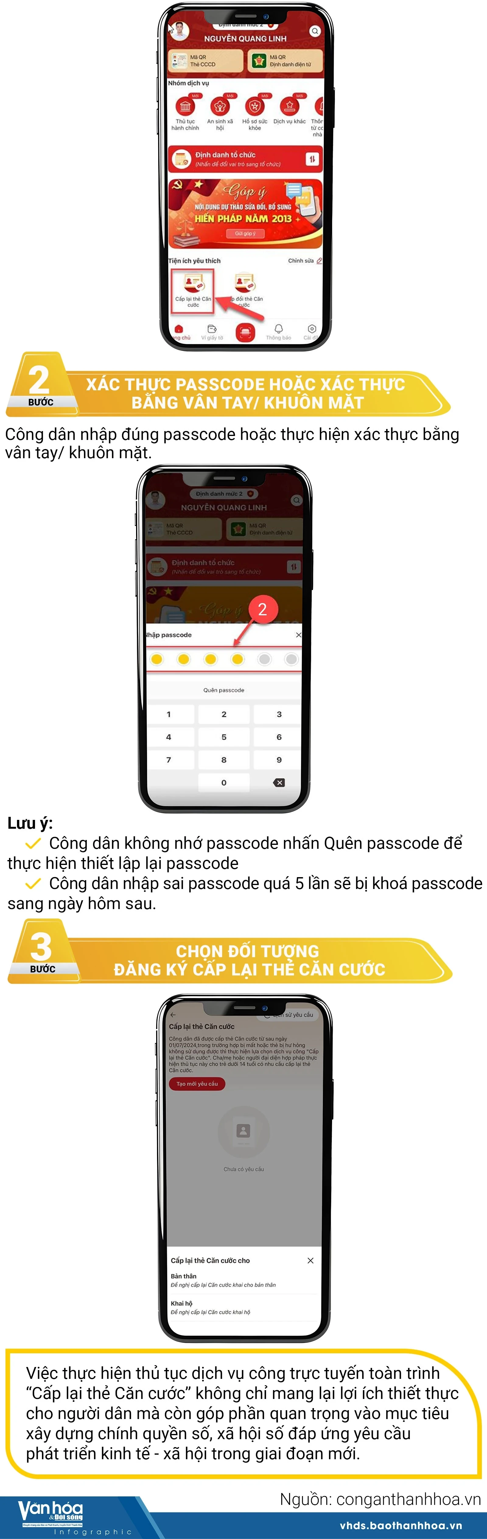 Cách thức thực hiện dịch vụ công toàn trình về Cấp lại thẻ Căn cước qua ứng dụng VNeID